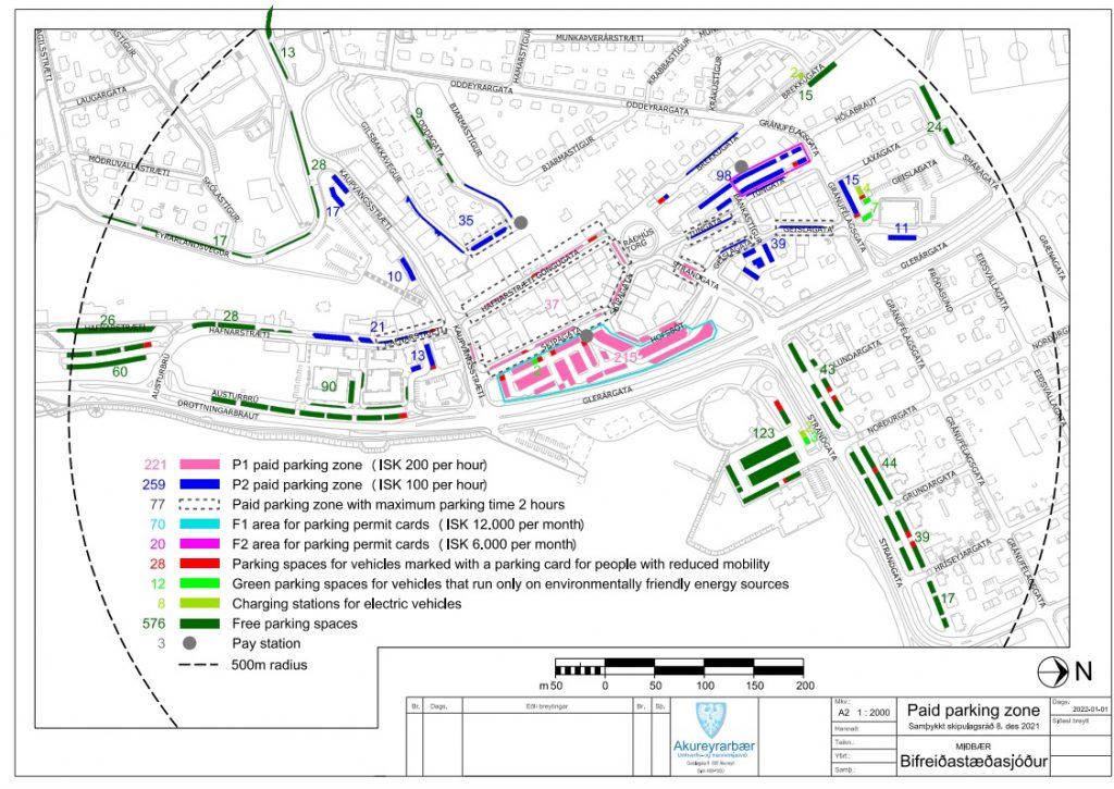 Le stationnement à Akureyri