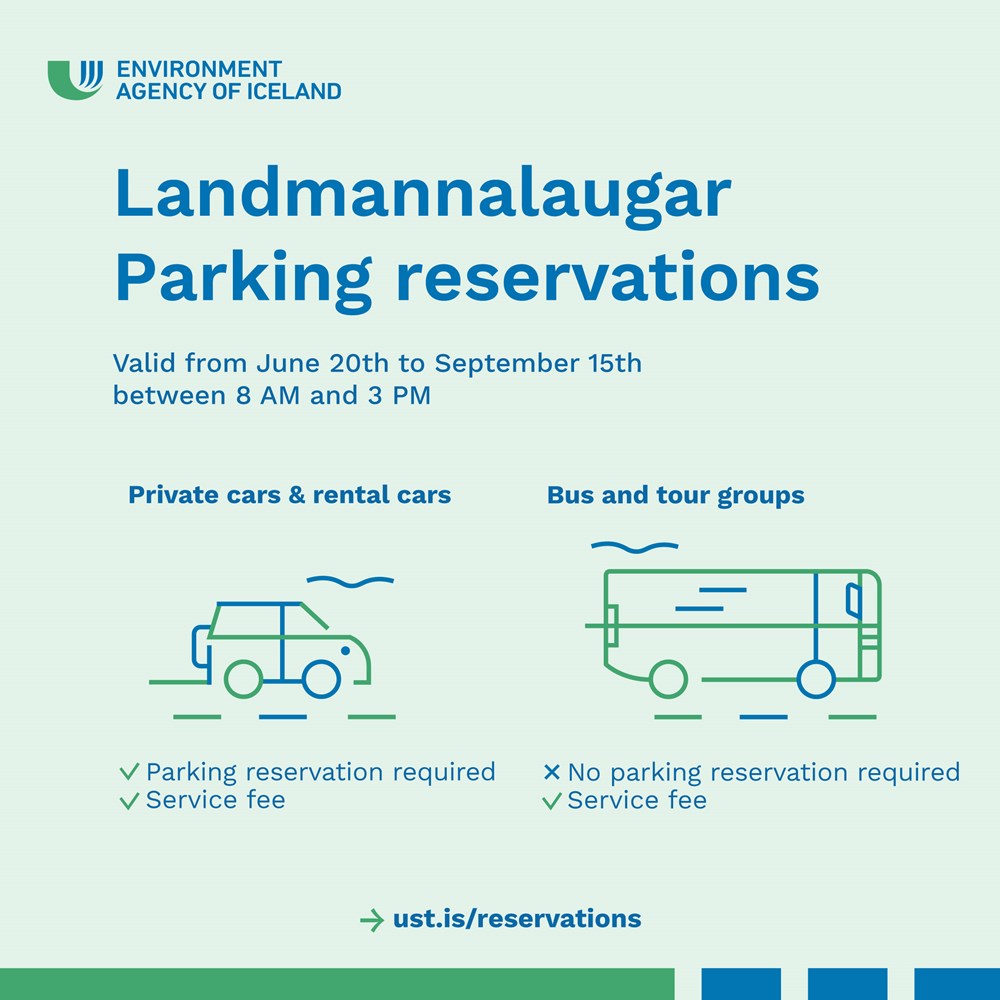 what cars need to reserve the parking spot at Landmannalaugar 