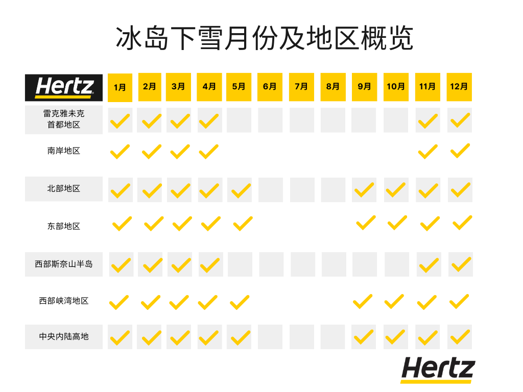 冰岛什么时候会下雪？全国下雪概况时间表